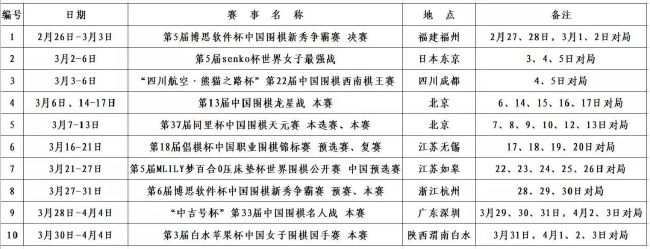 【比赛关键事件】第46分钟，科克中圈内长传转移到右路，马科斯-略伦特传中，拉莫斯解围失误，马科斯-略伦特再度得球打门得手，马竞1-0领先塞维利亚。